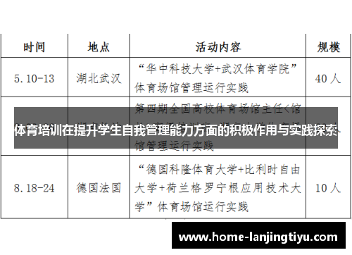 体育培训在提升学生自我管理能力方面的积极作用与实践探索